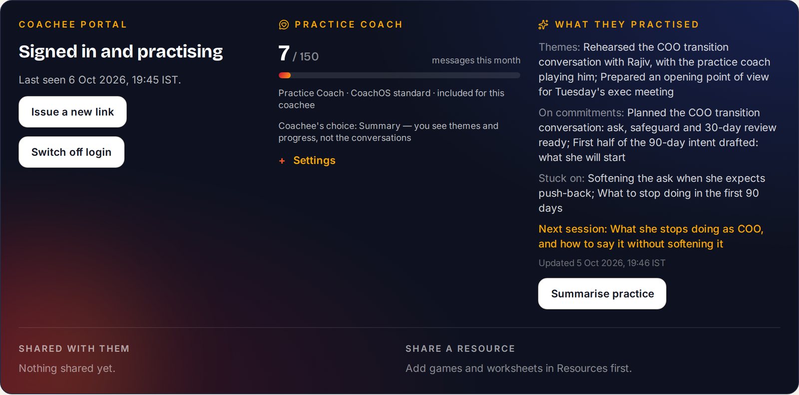 What the coach sees: messages used this month, the coachee's sharing choice, and a summary of what they practised with a suggested focus for the next session