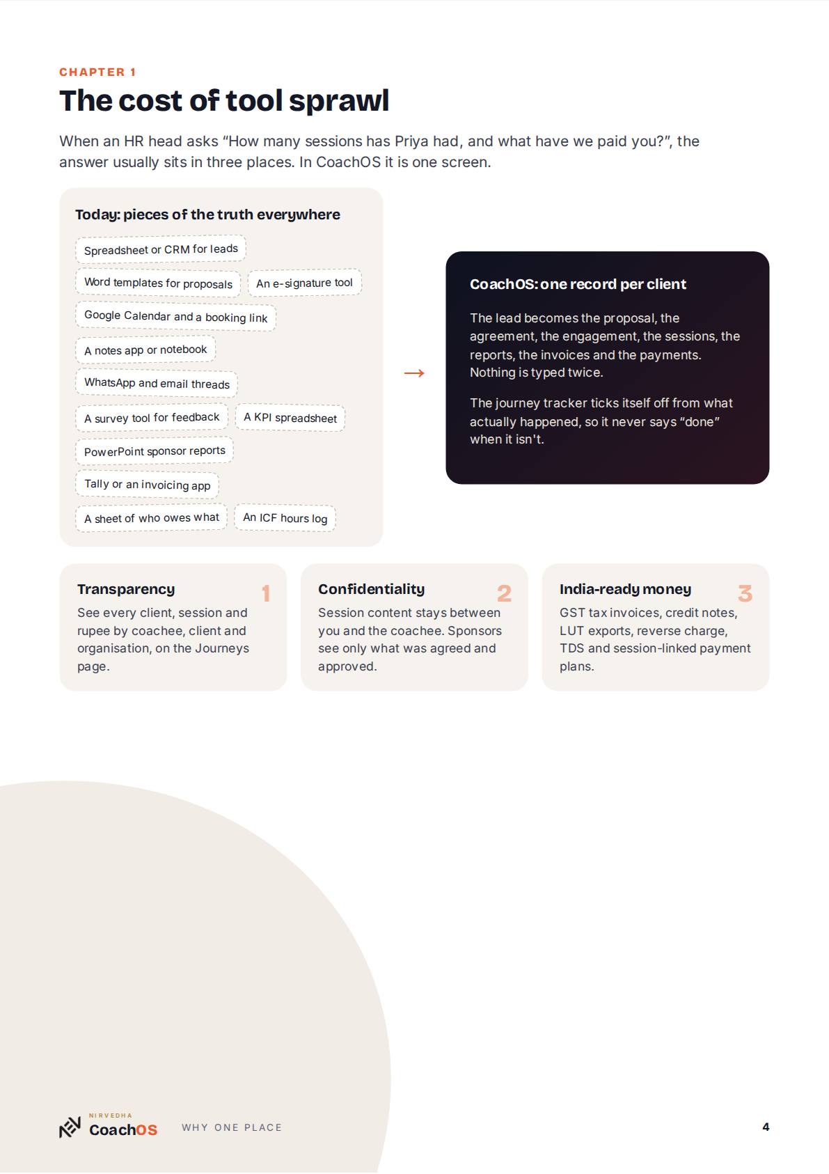 Guide page 4
