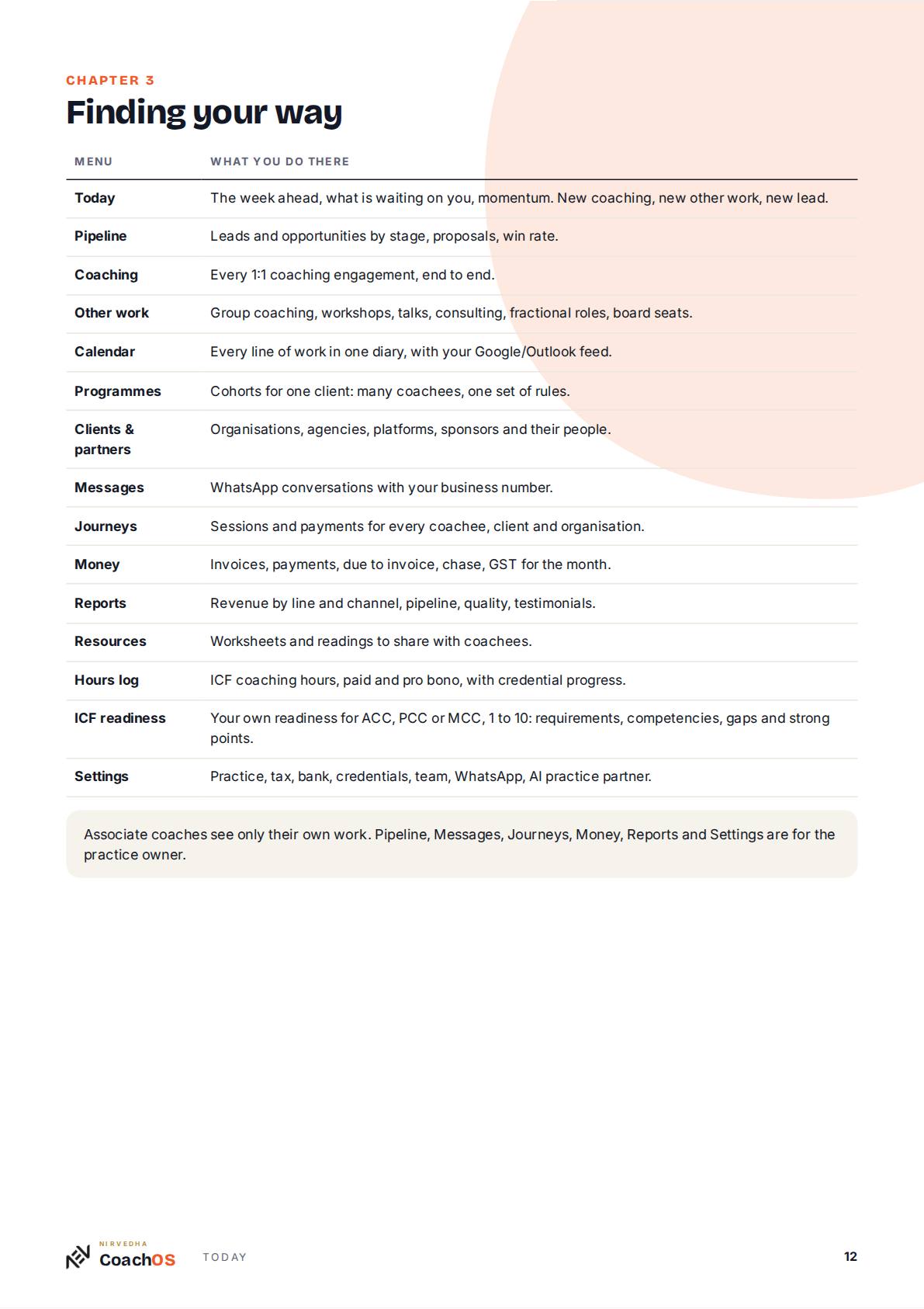 Guide page 12