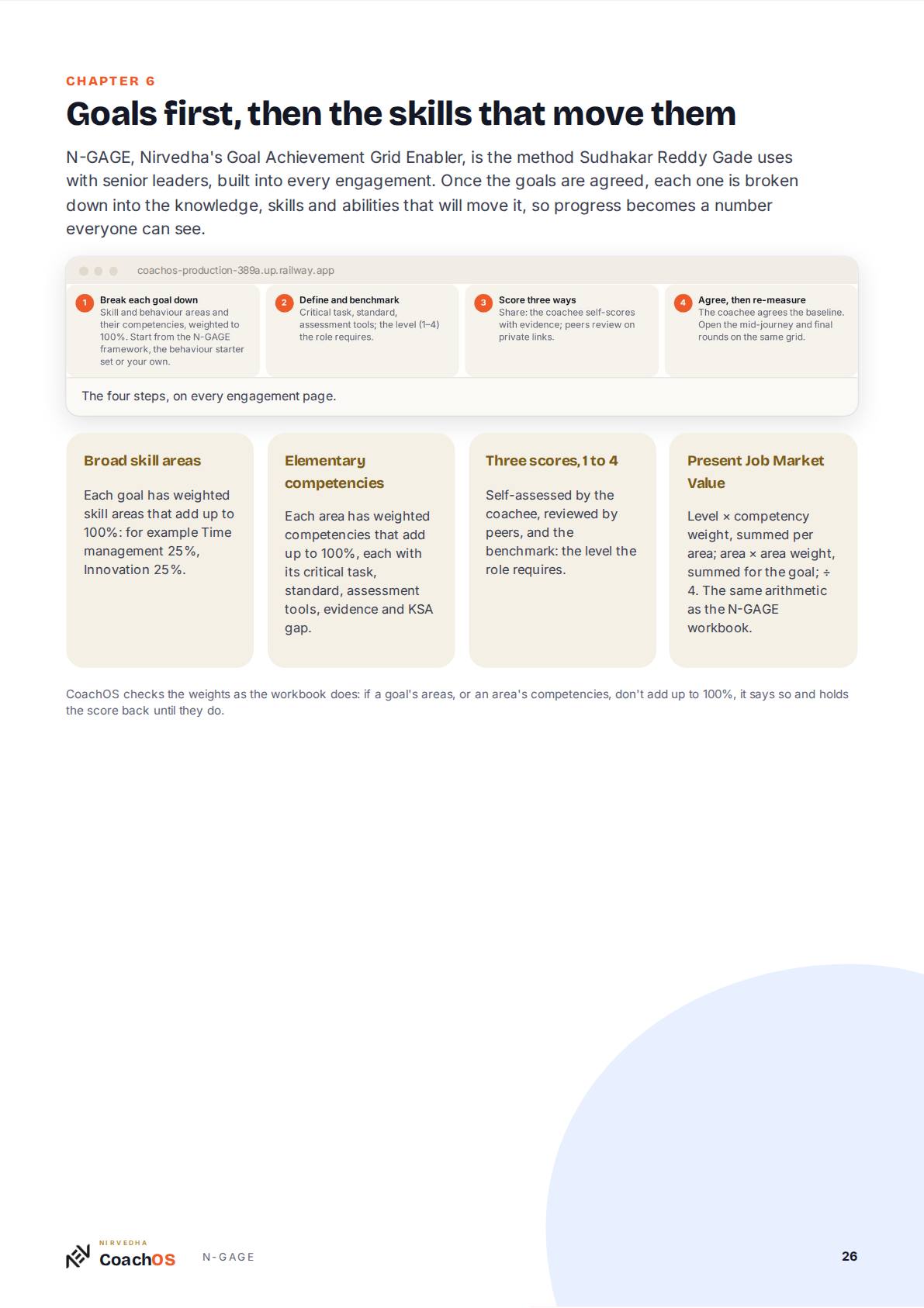 Guide page 26