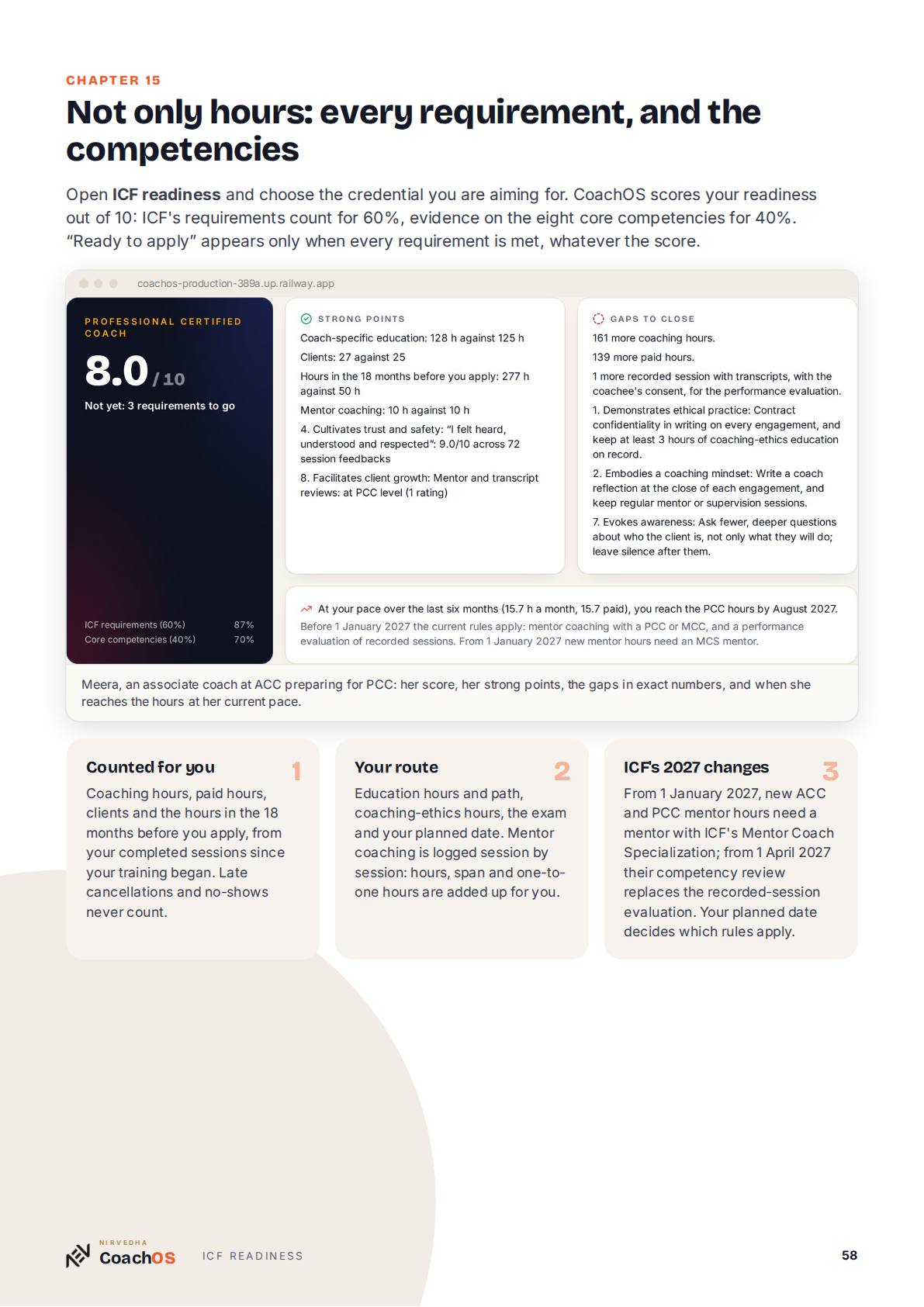 Guide page 58