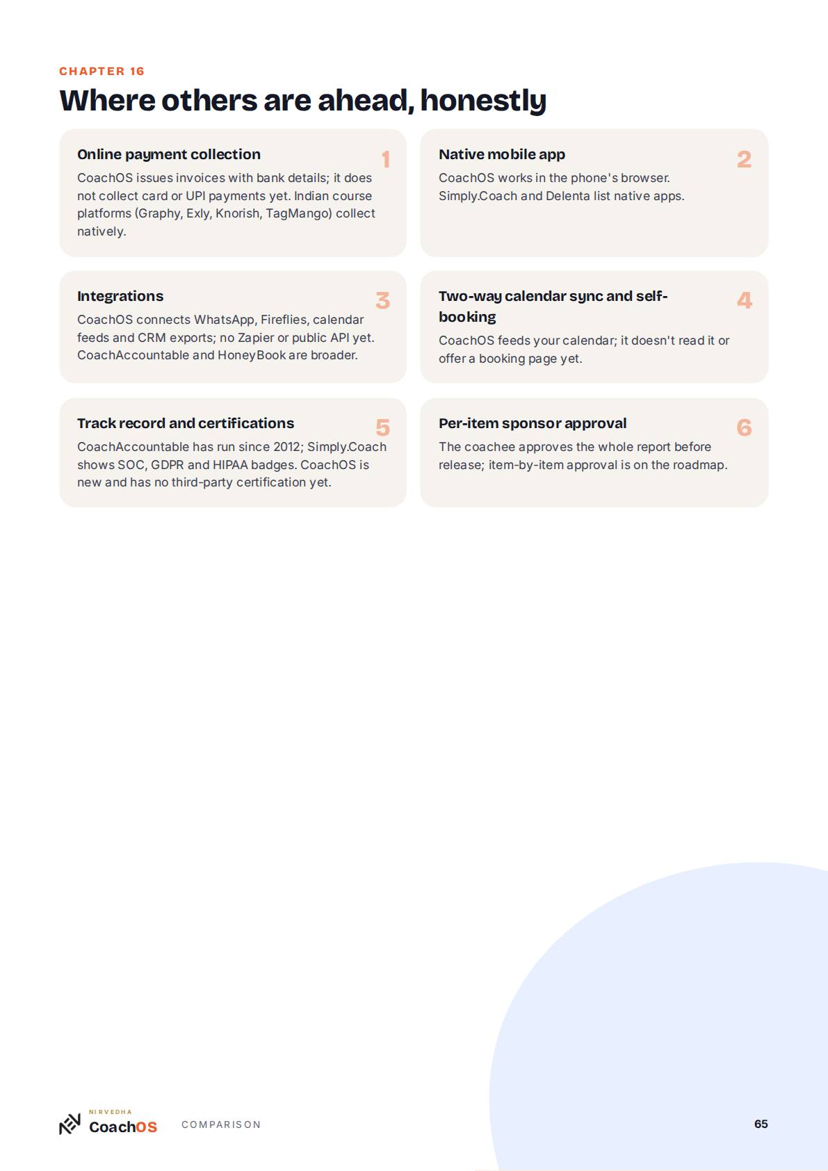 Guide page 65