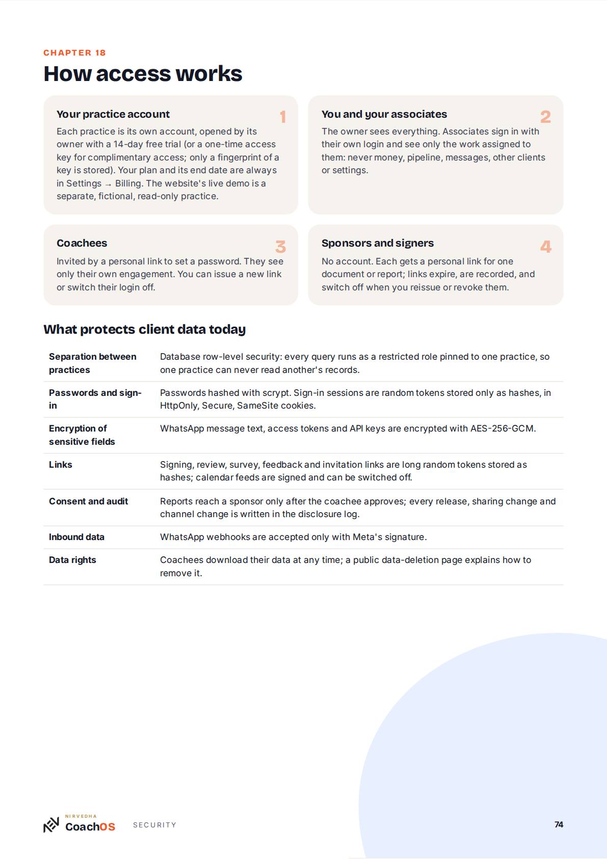 Guide page 74